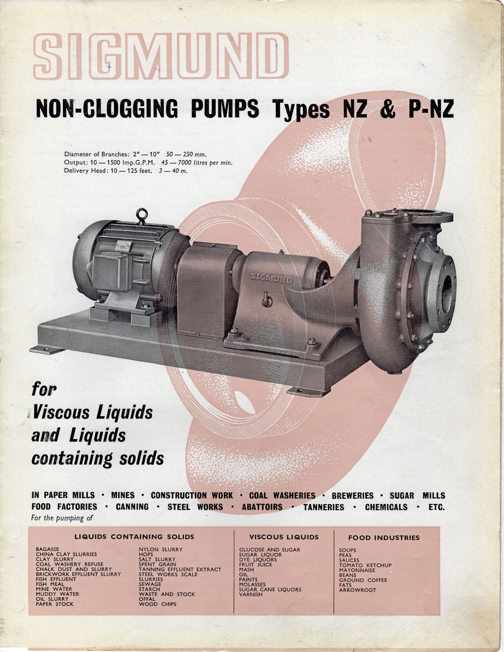 sigmund type nz non-clogging pump range - 1962